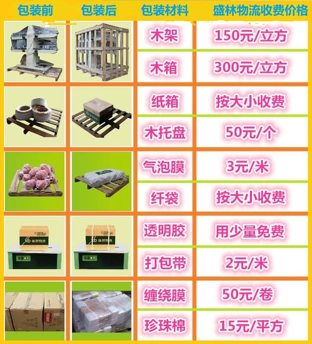 廣州到無(wú)錫物流專線