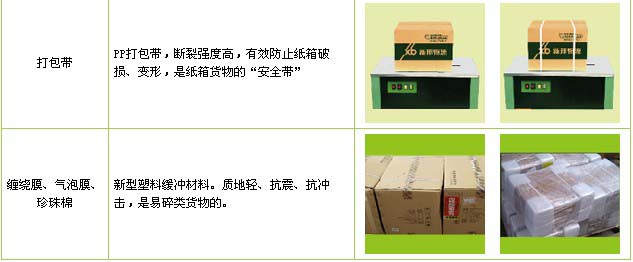 廣州到東莞物流公司